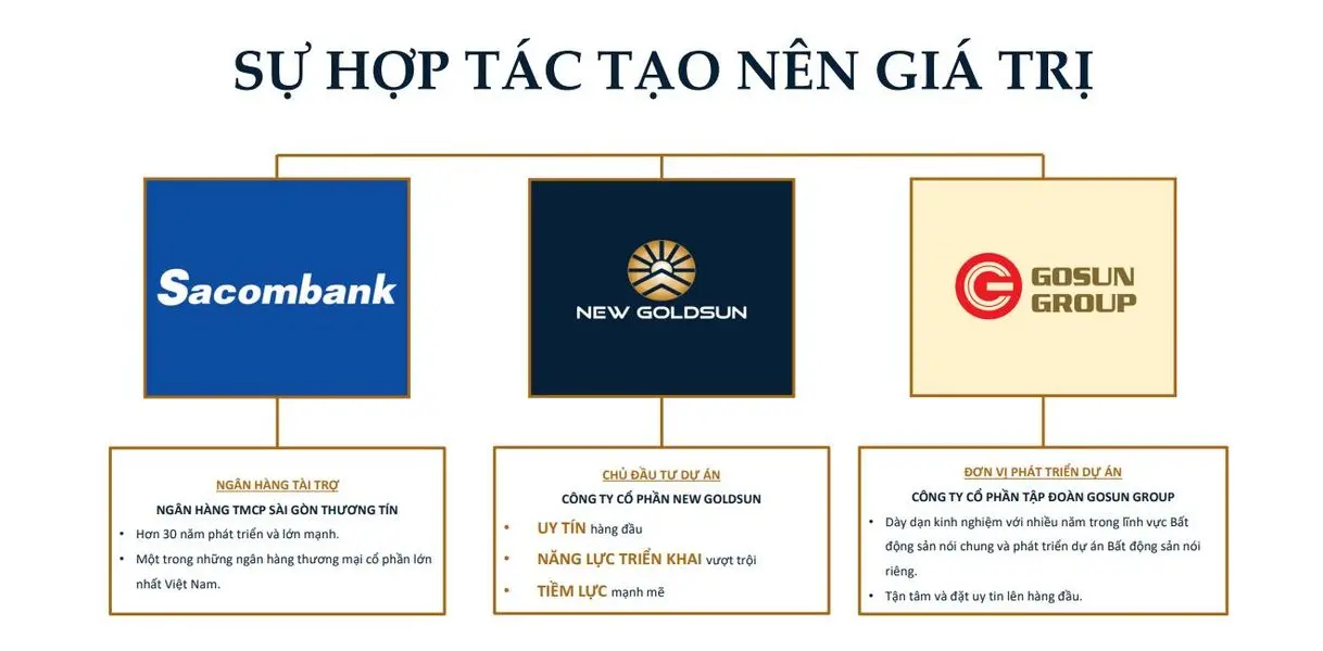 Không gian sống xanh tại Luxora Vĩnh Yên - 688 căn hộ cao cấp